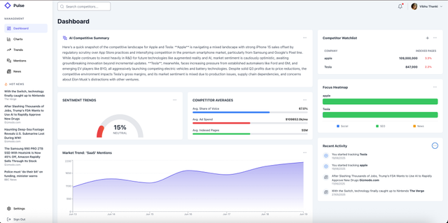 Pulse - Competitive Intelligence Platform