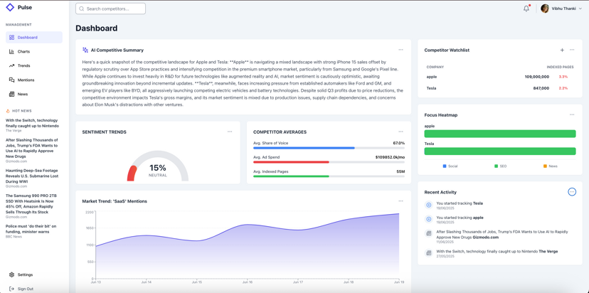 Pulse: Competitive Intelligence Platform project screenshot